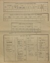 17. soap-kt_01159_census-sum-1900-divisovice_0170