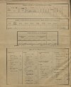 3. soap-kt_01159_census-sum-1900-hodousice_0030