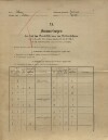 22. soap-kt_01159_census-sum-1900-mestiste_0220