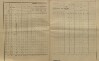 3. soap-kt_01159_census-sum-1900-nyrsko_0030