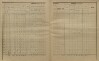 9. soap-kt_01159_census-sum-1900-nyrsko_0090