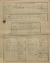 19. soap-kt_01159_census-sum-1900-skelna-hut-uhliste_0190