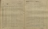 6. soap-kt_01159_census-sum-1900-blizanovy-pohori_0060