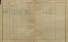 2. soap-kt_01159_census-sum-1900-plichtice_0020