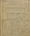 9. soap-kt_01159_census-sum-1900-zavlekov-mladice_0090