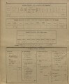 16. soap-kt_01159_census-sum-1900-zavlekov-mladice_0160