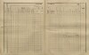 9. soap-kt_01159_census-sum-1910-habartice_0090