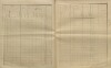 5. soap-kt_01159_census-sum-1910-radinovy_0050