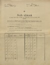 19. soap-kt_01159_census-sum-1910-tynec-horni-lhota_0190