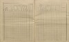 16. soap-kt_01159_census-sum-1910-hamry_0160