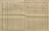 2. soap-kt_01159_census-sum-1910-mlynske-struhadlo-mlynarovice_0020