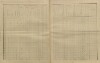 18. soap-kt_01159_census-sum-1910-plichtice-hnacov_0180