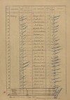 3. soap-kt_01159_census-sum-1921-mochtin-lhuta_0030