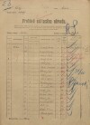 1. soap-kt_00696_census-1921-macice_0010