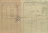 10. soap-kt_00696_census-1921-susice-2_0100