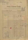 23. soap-kt_00696_census-1921-susice-vrabcov_0230