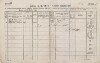 1. soap-pj_00302_census-1857-prestice-bezcp11_0010