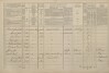 2. soap-pj_00302_census-1869-biluky-cp010_0020