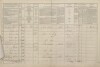 3. soap-pj_00302_census-1869-podhuri-cp001_0030