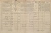 2. soap-pj_00302_census-1869-sedliste-cp001_0020