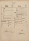 4. soap-pj_00302_census-1869-sobekury-cp012_0040