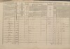 3. soap-pj_00302_census-1869-borovy-cp025_0030