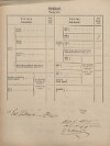 4. soap-pj_00302_census-1869-dolni-lukavice-cp111_0040