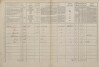 2. soap-pj_00302_census-1869-kaliste-cp026_0020