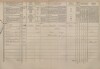 2. soap-pj_00302_census-1869-oplot-cp037_0020