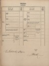 3. soap-pj_00302_census-1869-prestice-cp341_0030