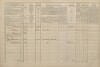 2. soap-pj_00302_census-1869-pretin-cp003_0020