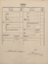 3. soap-pj_00302_census-1869-prichovice-cp062_0030