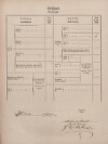 3. soap-pj_00302_census-1869-ptenin-cp058_0030