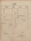 3. soap-pj_00302_census-1869-roupov-cp068_0030