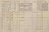 5. soap-pj_00302_census-1869-snopousovy-cp033_0050