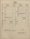 5. soap-pj_00302_census-1869-trebycinka-cp011_0050