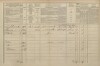 2. soap-pj_00302_census-1869-vosek-cp026_0020