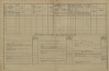 2. soap-pj_00302_census-1880-brezi-cp006_0020