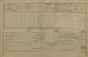 5. soap-pj_00302_census-1880-chlumy-cp016_0050