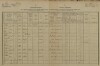 1. soap-pj_00302_census-1880-mecin-cp068_0010