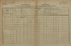 1. soap-pj_00302_census-1880-mohelnice-cp035_0010