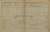 2. soap-pj_00302_census-1880-mohelnice-cp035_0020