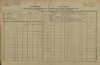 1. soap-pj_00302_census-1880-partoltice-cp004_0010