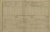 2. soap-pj_00302_census-1880-zahradka-cp027_0020