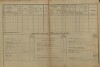 3. soap-pj_00302_census-1880-zelvice-cp029_0030