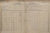 1. soap-pj_00302_census-1880-borovy-cp001_0010