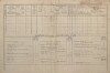 2. soap-pj_00302_census-1880-chlumcany-cp027_0020