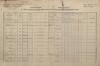 1. soap-pj_00302_census-1880-chlumcany-cp043_0010