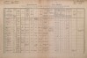 1. soap-pj_00302_census-1880-dolni-lukavice-cp001_0010