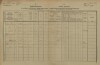 1. soap-pj_00302_census-1880-kbel-nova-ves-cp032_0010